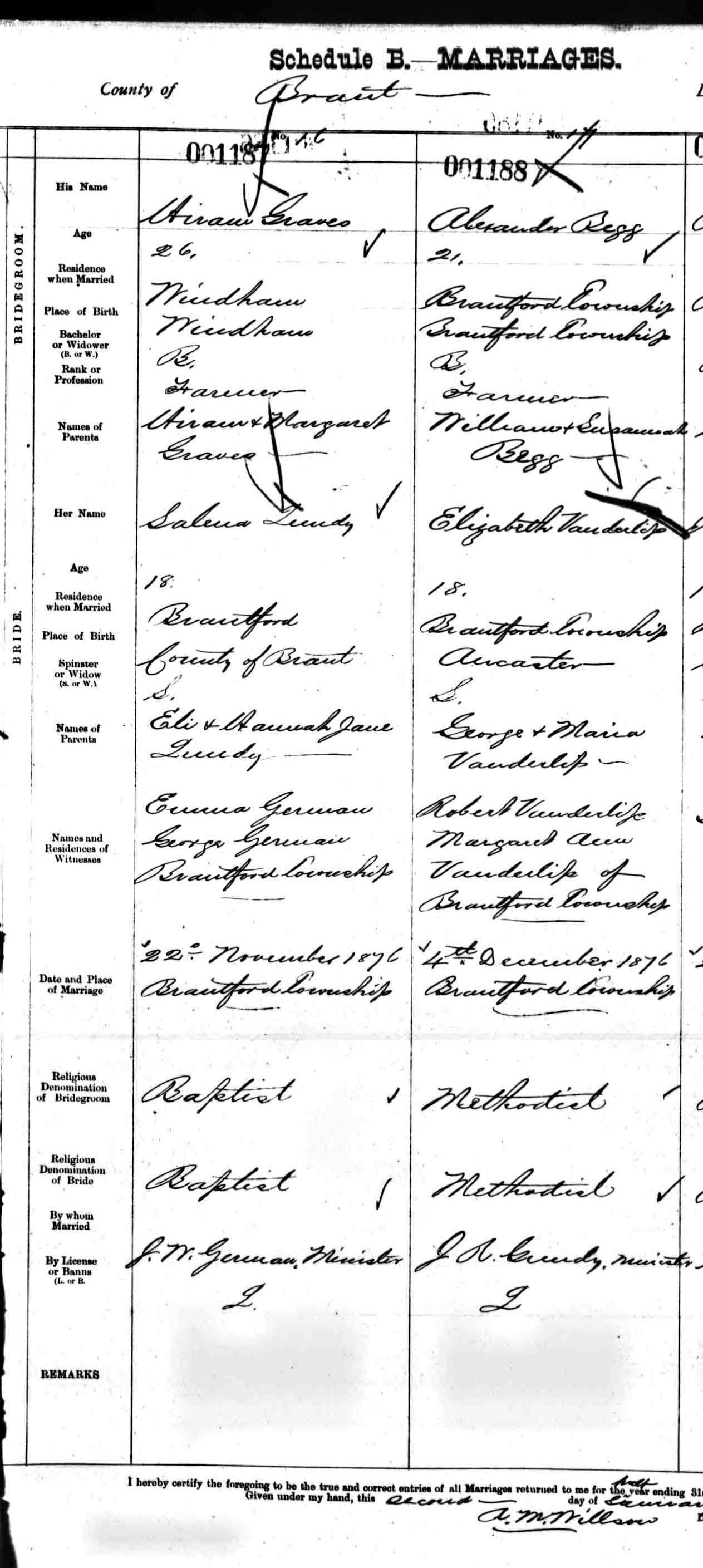 Digitized record